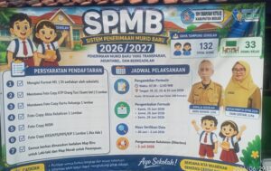 Terbentur Batas Usia SPMB, Anak Cibarusah Diduga Gagal Masuk SD Negeri Meski Sudah Lulus PAUD